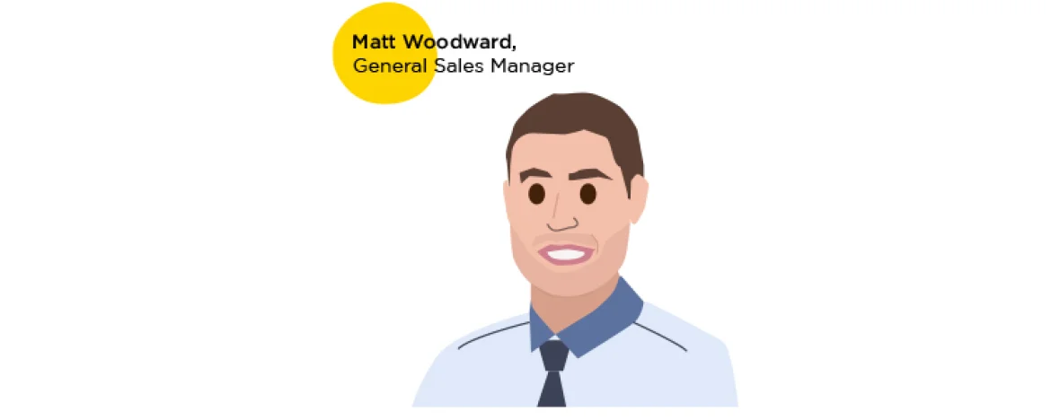 Matt Woodward