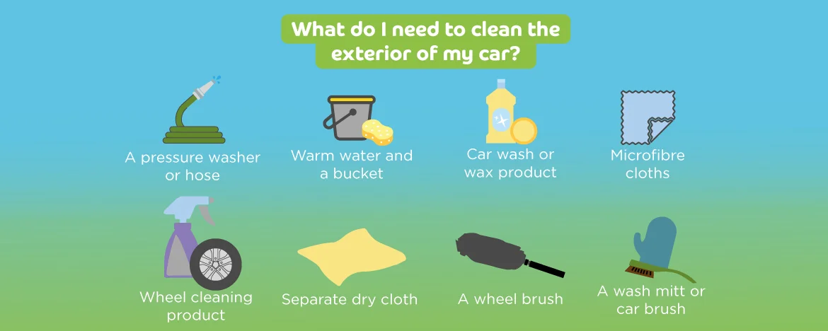 Spring cleaning icons 