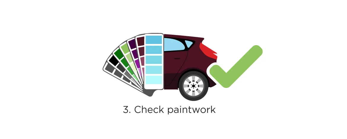 Check paintwork