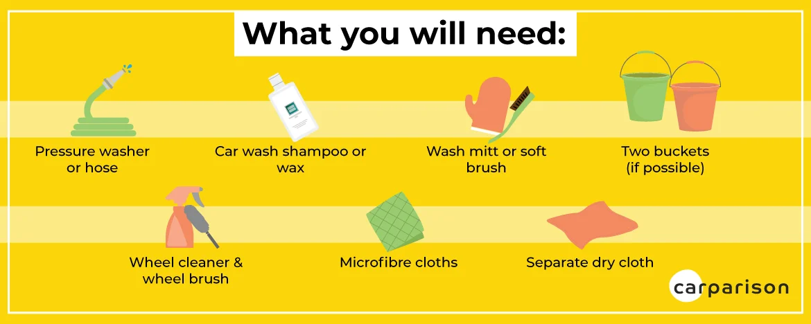 Spring cleaning icons 
