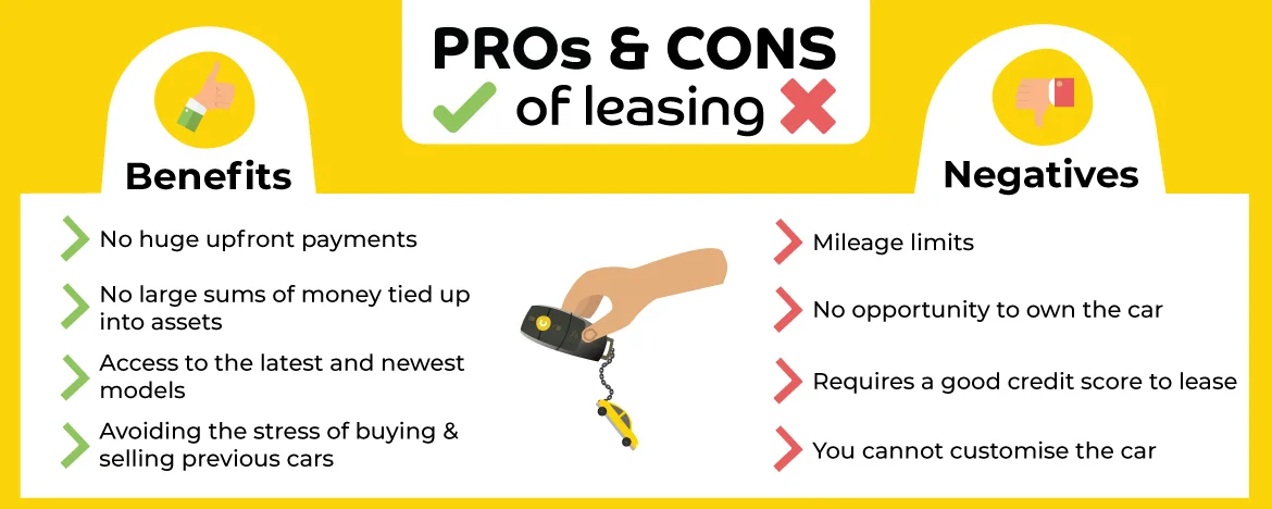 Pros and cons of leasing