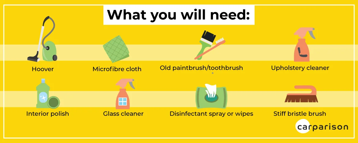 Carparison graphic of all spring cleaning kit