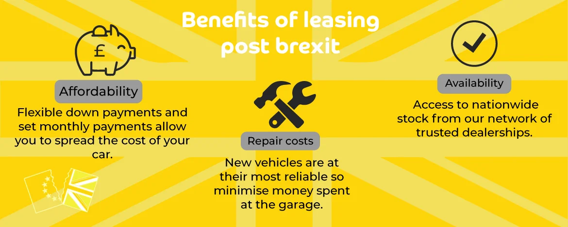 Benefits of leasing post Brexit