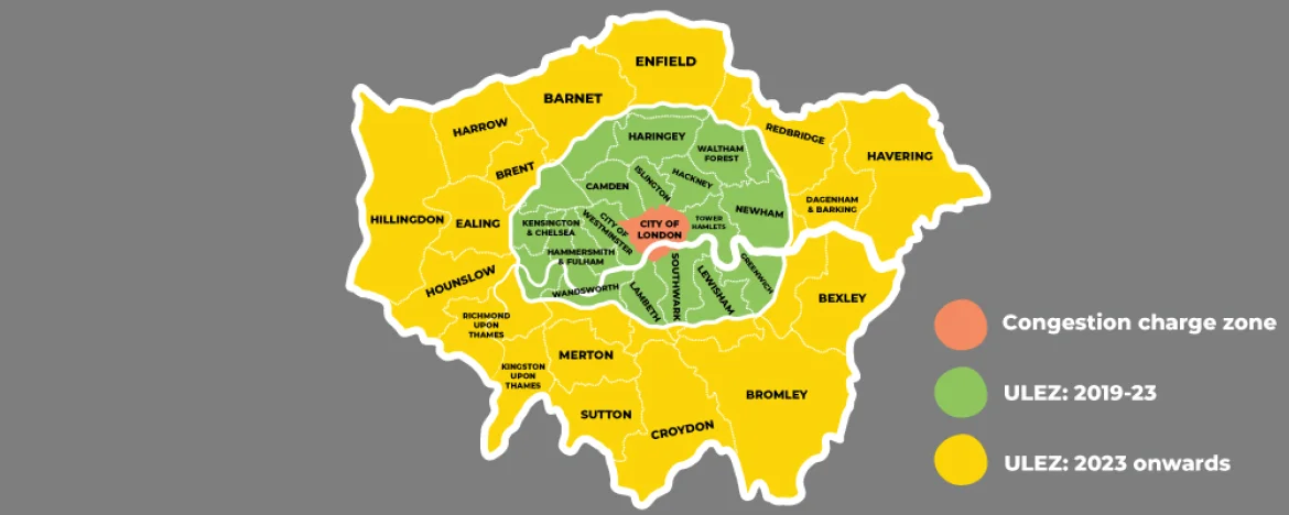 London's Low Emission Zones