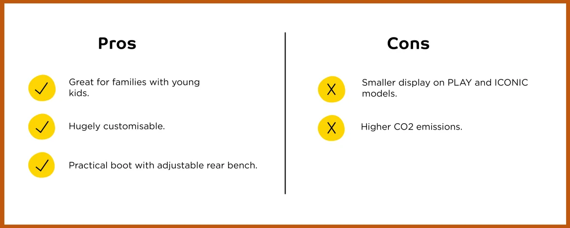 Renault Captur Pros and Cons