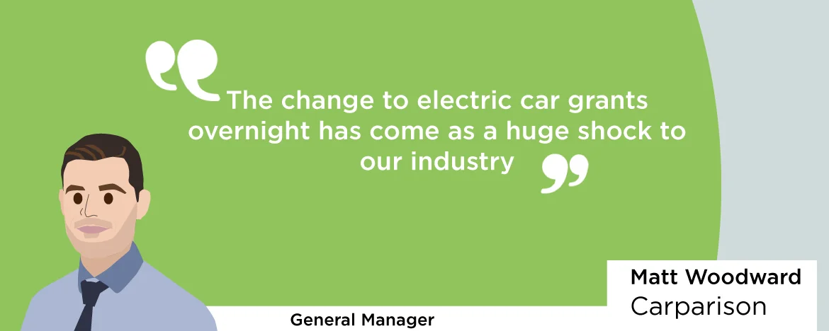 Carparison team quote 