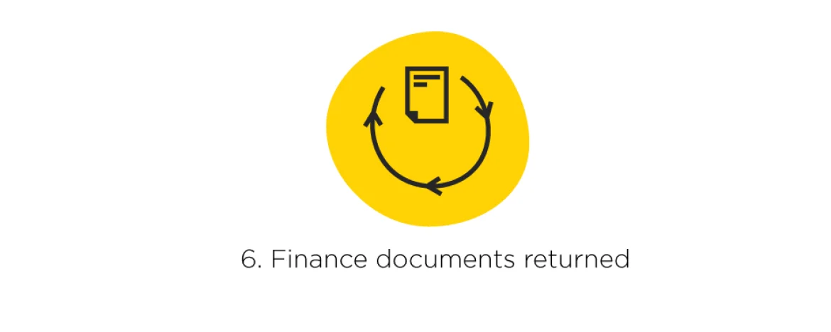 Finance documents returned 