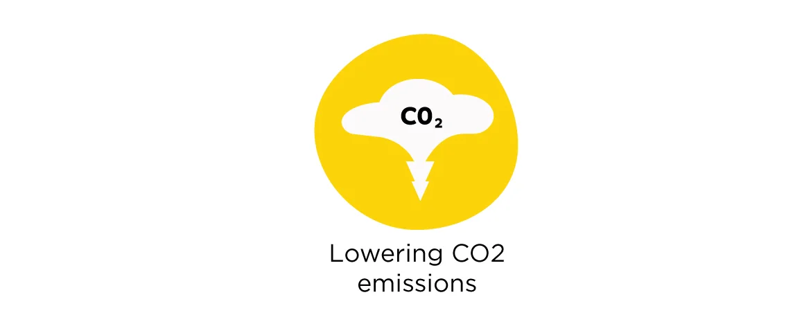 Lowering CO2 emissions