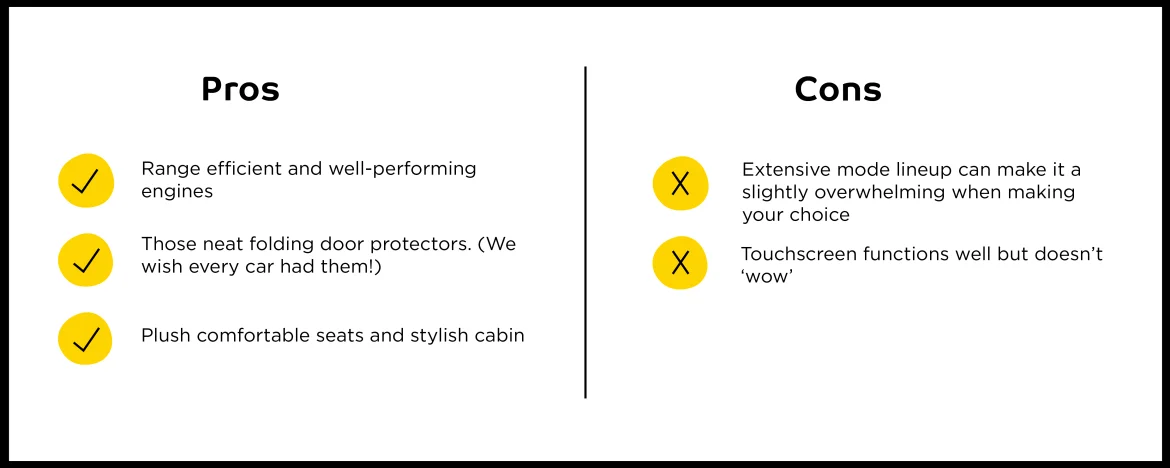 Ford Fiesta pros and cons