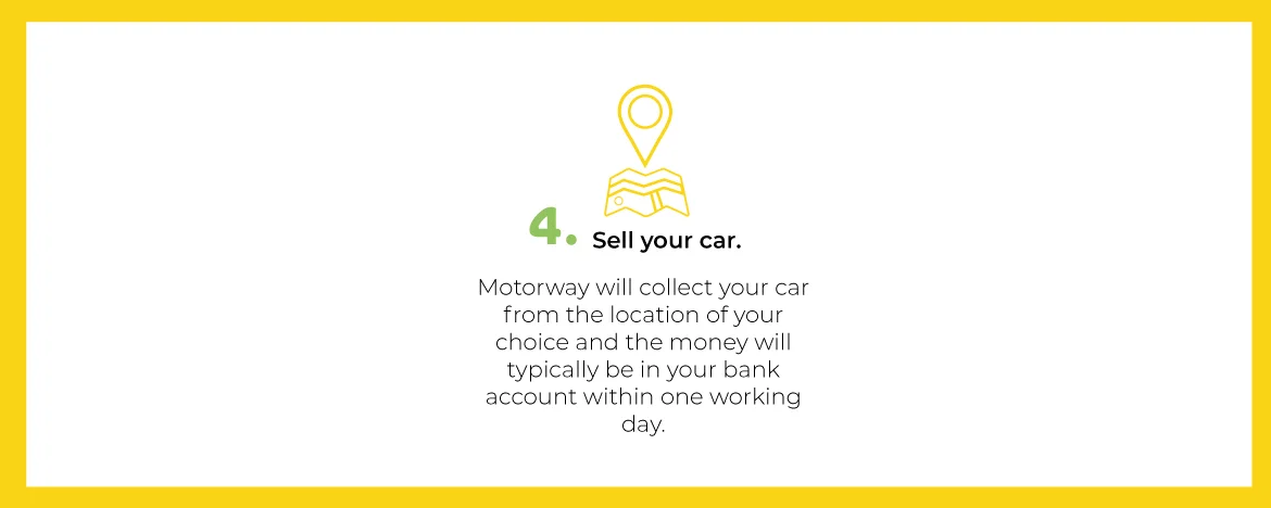 sell-your-car-with-motorway