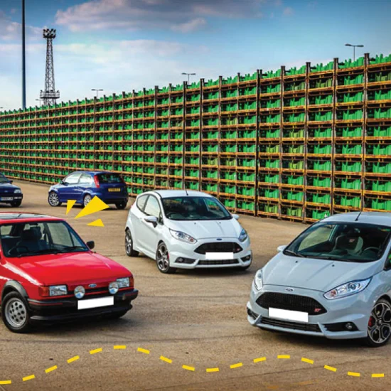 Ford Fiesta history
